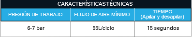 caracteristicas